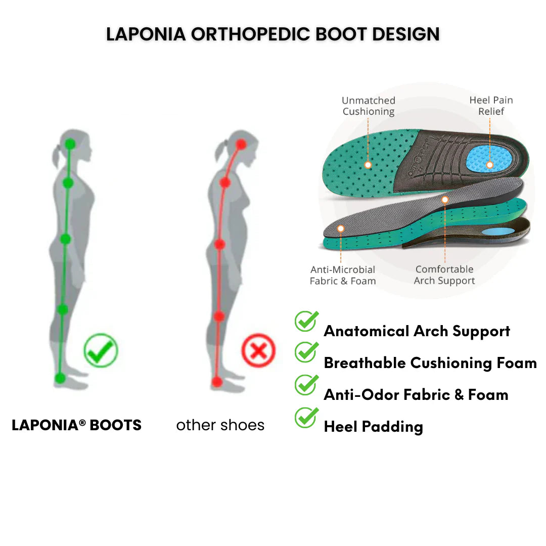 ❄️Christmas Day Sale OFF❄️ - Kickly Orthopedic Fleece Slip-On Boots