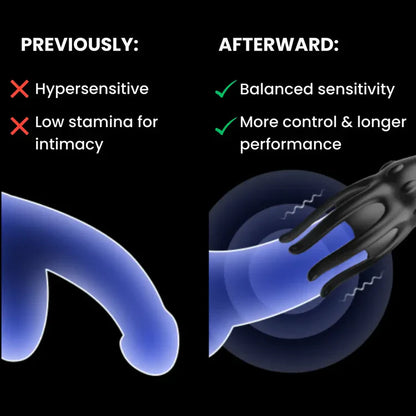 Restore Confidence & Performance with Histone™ NeuroPulse Pro